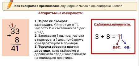 Алгоритъм на събиране с преминаване на двуцифрено число с едноцифрено число.